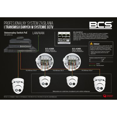 BCS-xPoE3/EXT-AT - BCS - Schematy BCS xPoE_AT.jpg